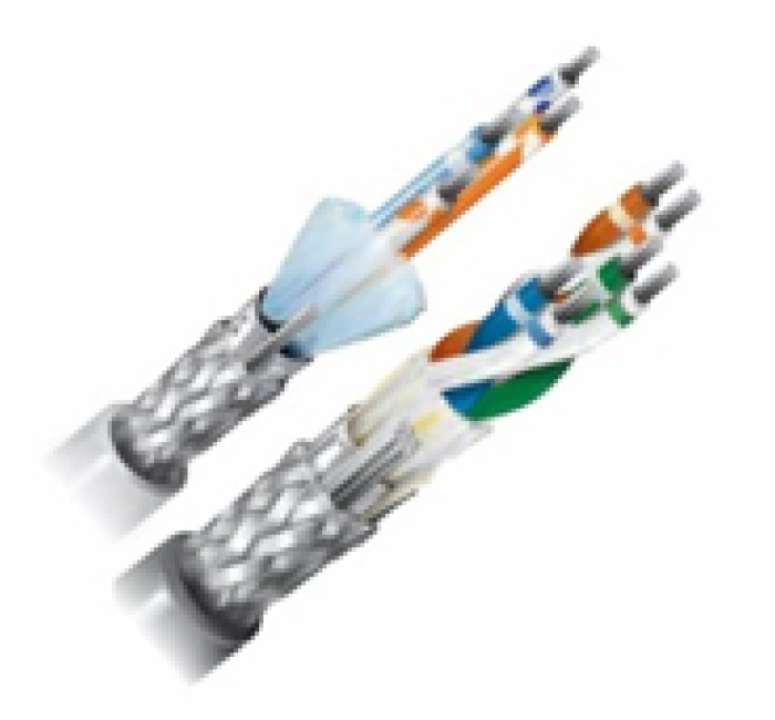 百通 RS232/422/485線纜